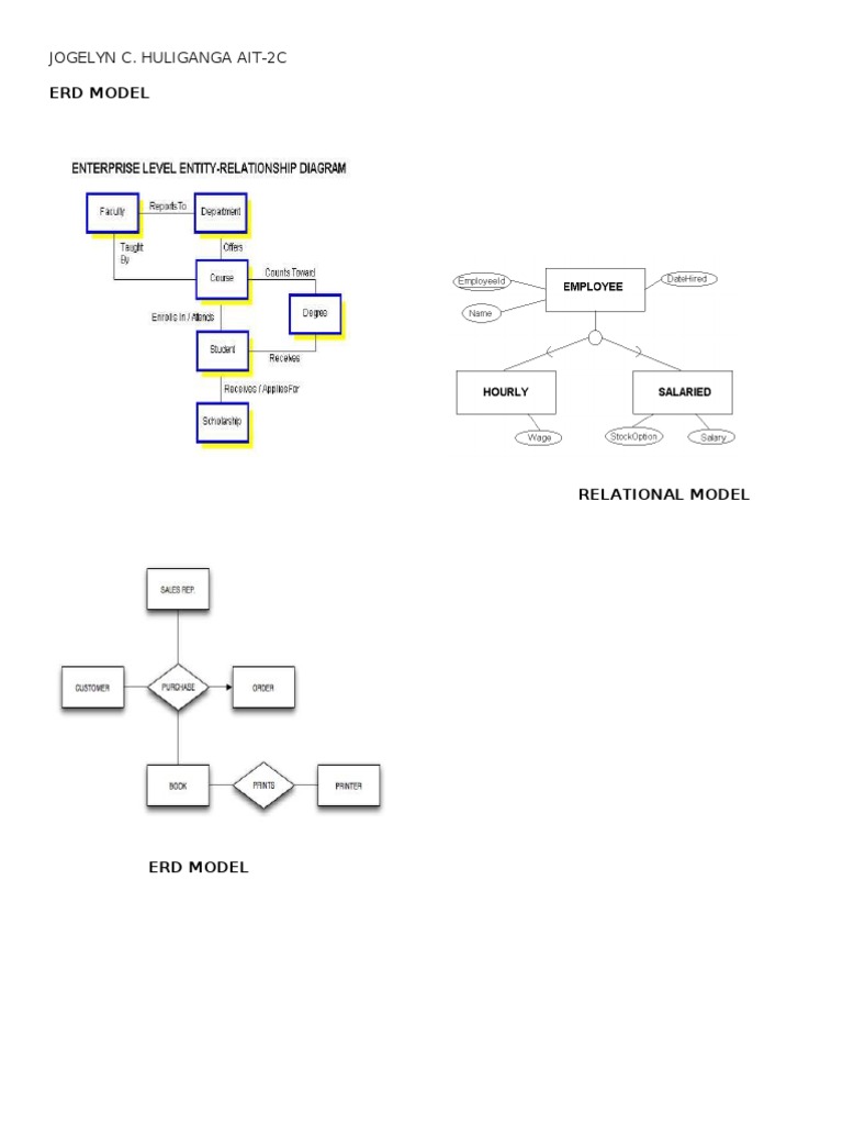 ERD and Relational Model Overview | PDF