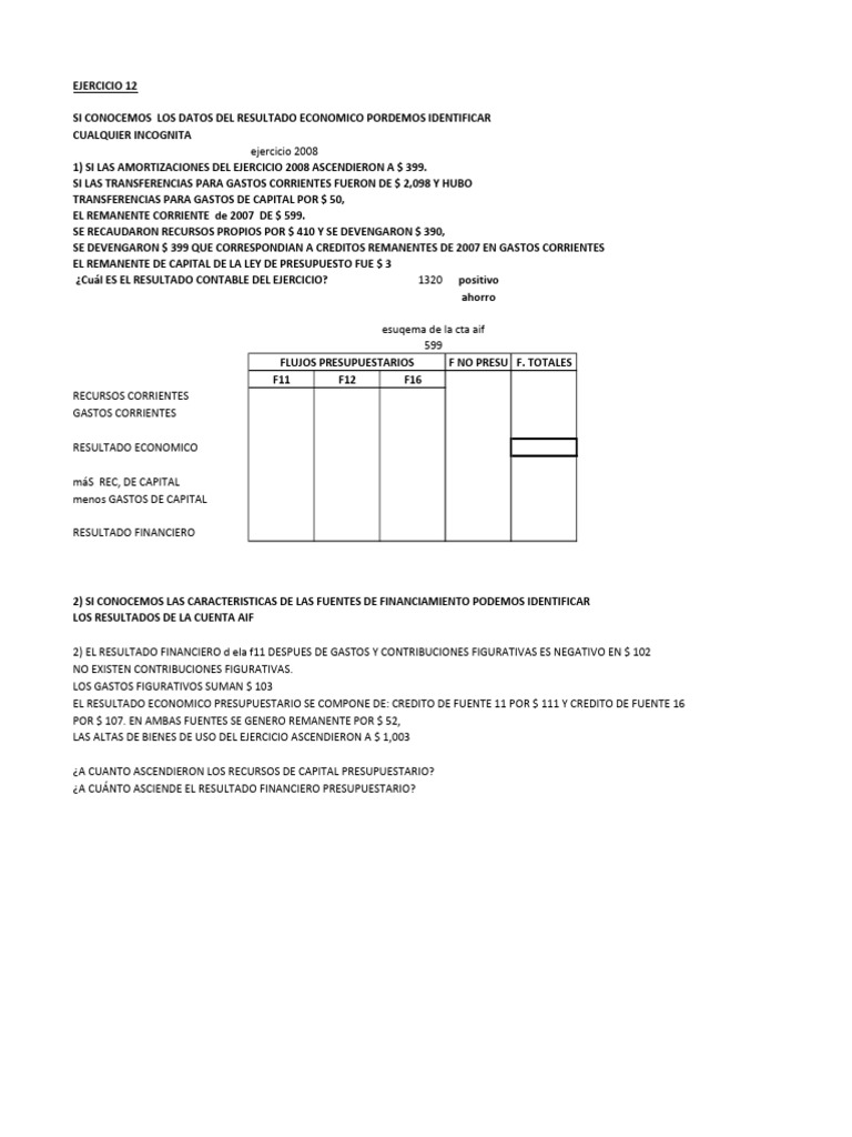 Ejercicio 12 CP | PDF | Contabilidad | Dinero