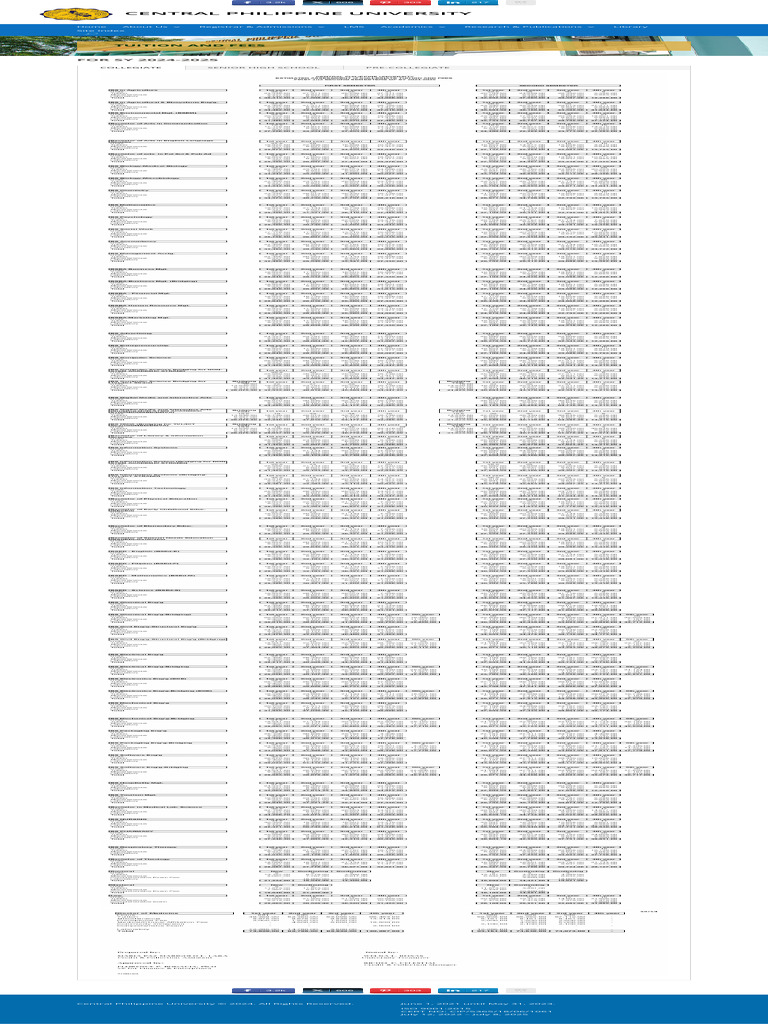 Tuition and Fees | PDF | Finance & Money Management