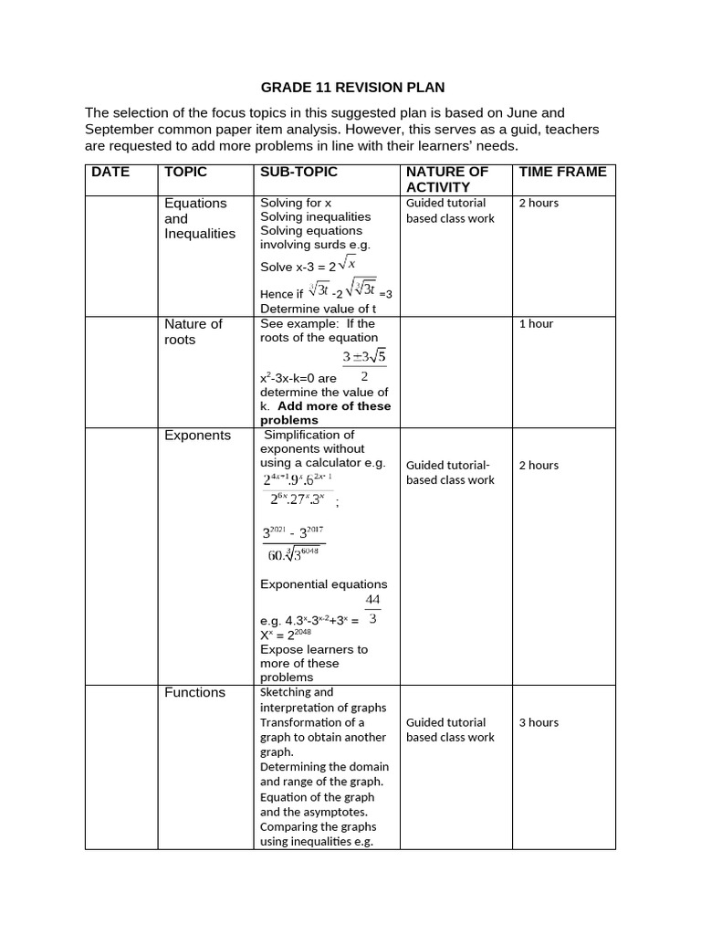 Grade 11 Math Revision Plan Guide | PDF | Trigonometry | Equations