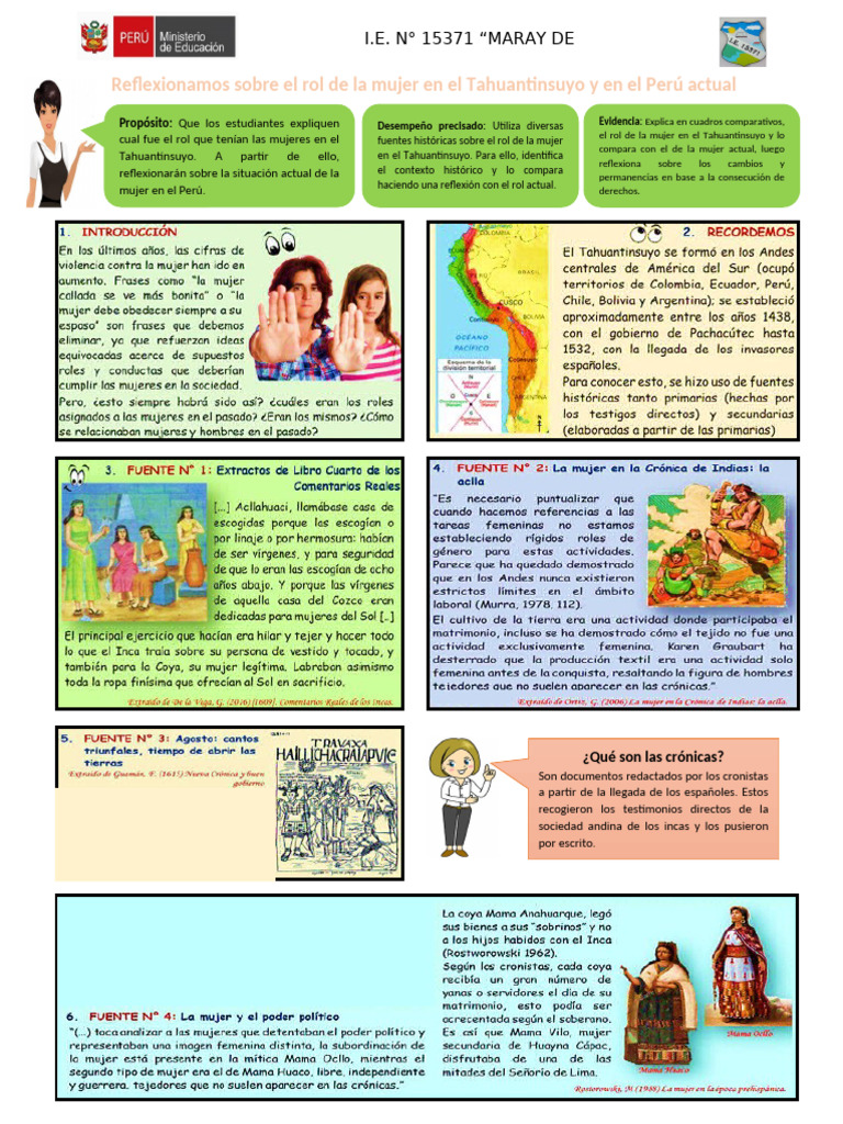 Rol de la Mujer: Tahuantinsuyo vs. Actualidad | PDF | Imperio Inca | Mujer
