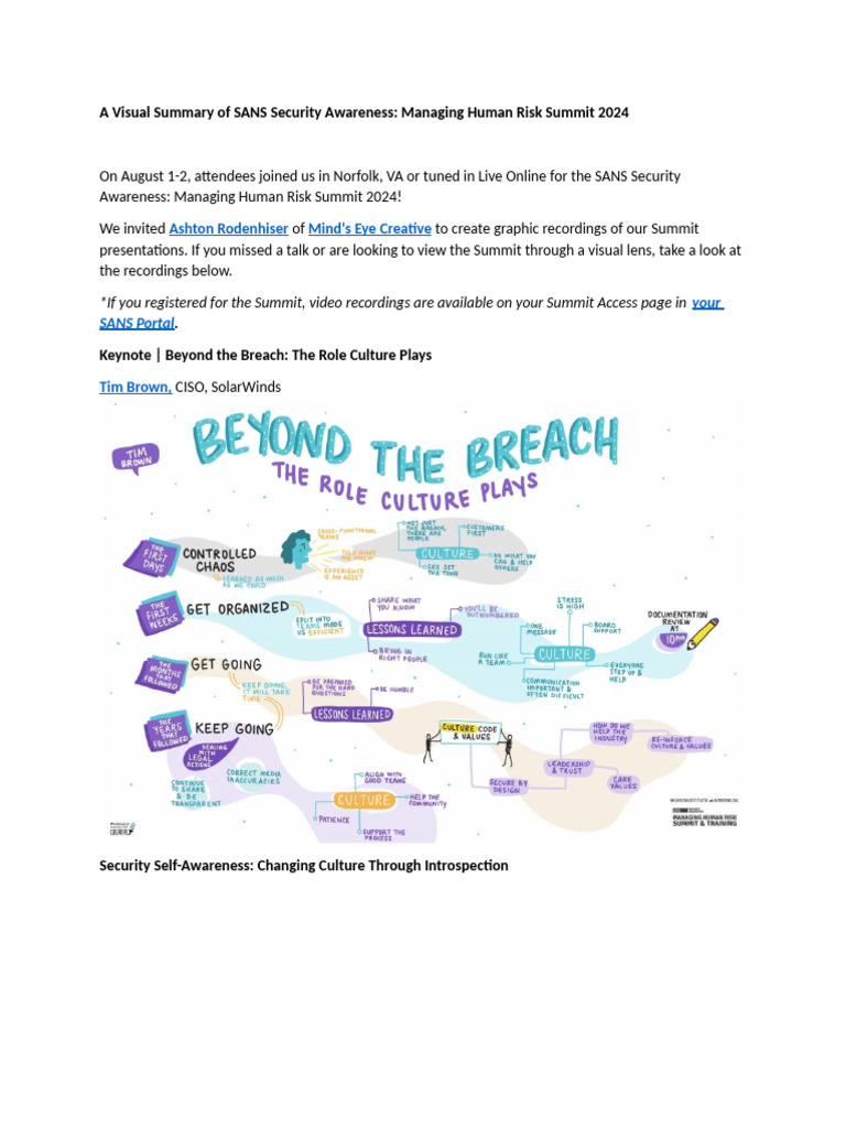 SANS 2024 Human Risk Summit Recap | PDF | Computer Security | Security