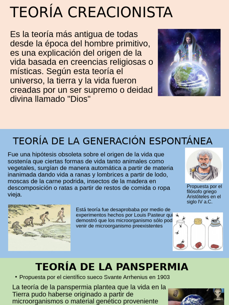 Teorías Del Origen de La Vida | PDF | Ciencias sociales | Ciencia y ...