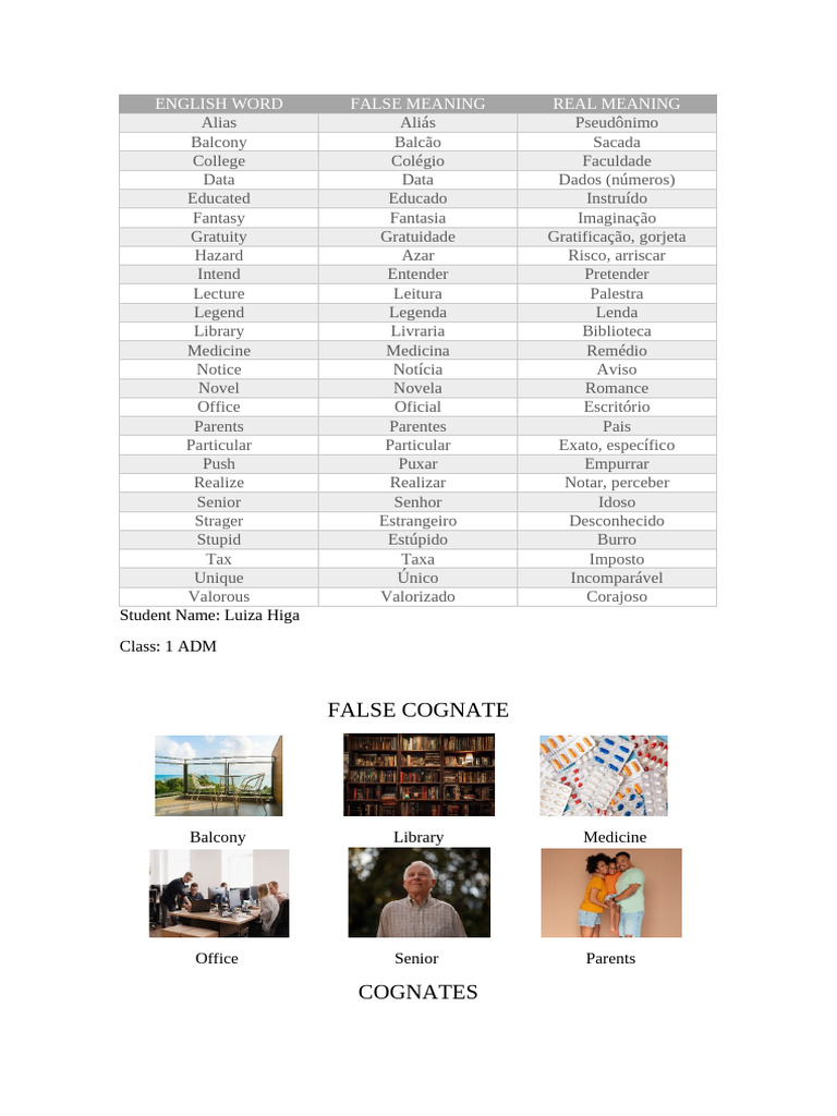 Cognates | PDF