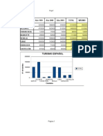 Practica 3 Excell-Open Office (Adrián Crespo 4ºA)