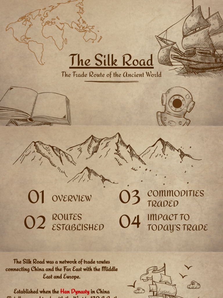 The Silk Road: Ancient Trade Routes Explained | PDF | Silk Road | Trade