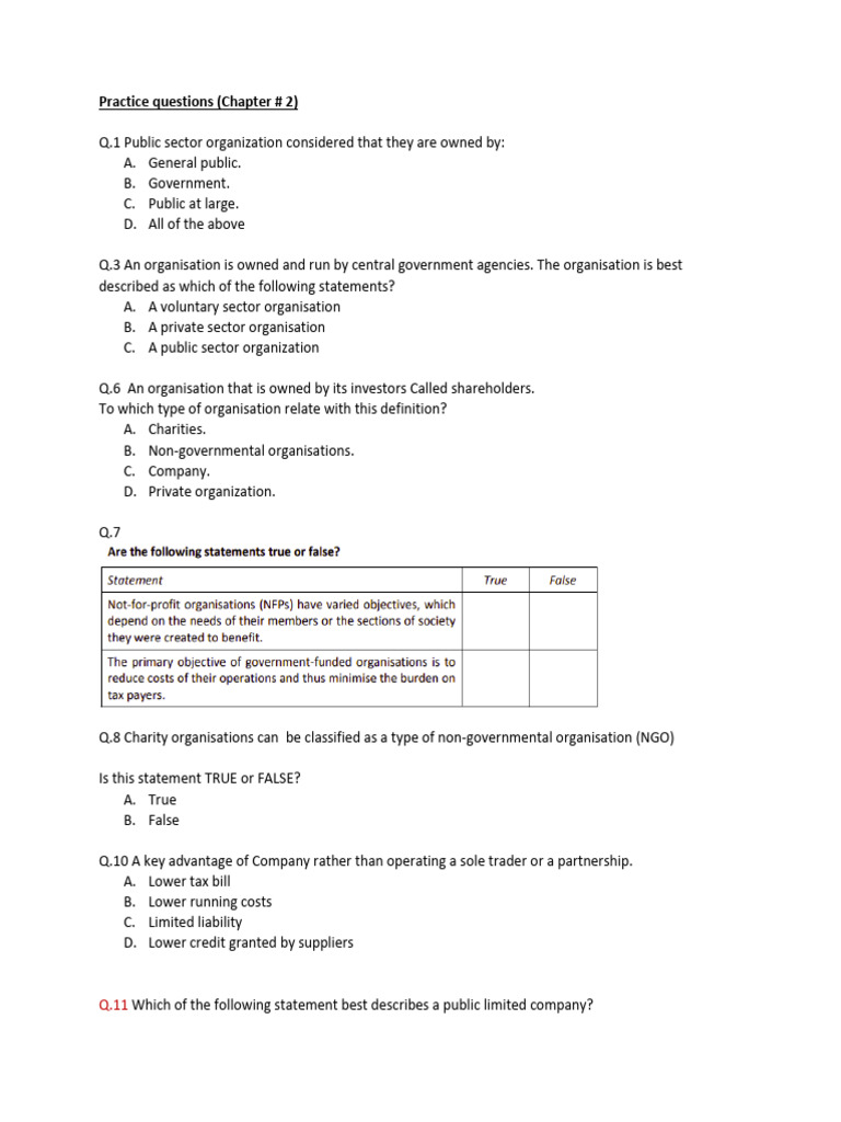 Chapter 2 Practice Questions Answers | PDF | Partnership | Sole ...