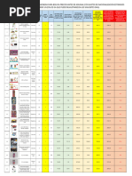 HS Codes for Various Toys and Baby Items | PDF | Toys | Manufactured Goods