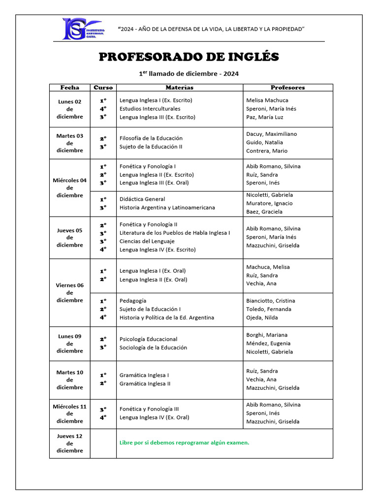 Exámenes del Profesorado de Inglés 2024 | PDF | Educación en artes ...
