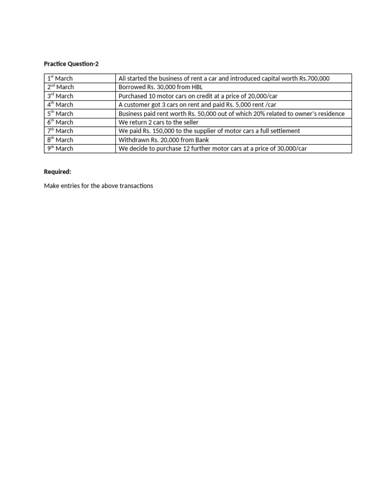 Practice question 2 pdf