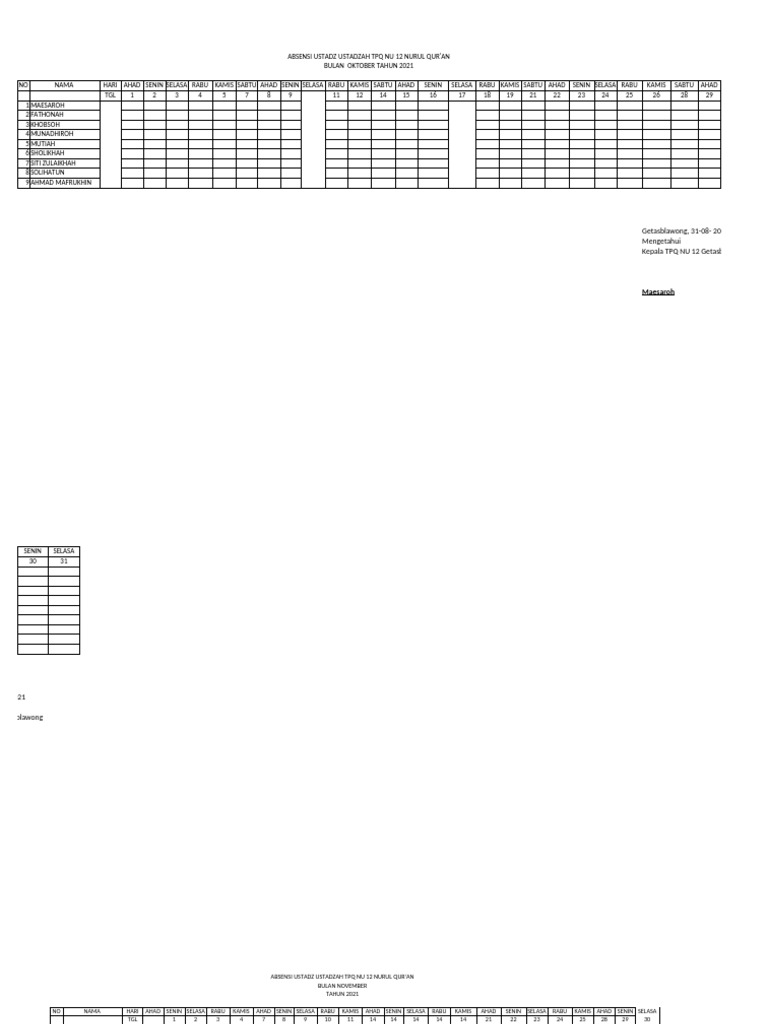 ABSEN | PDF