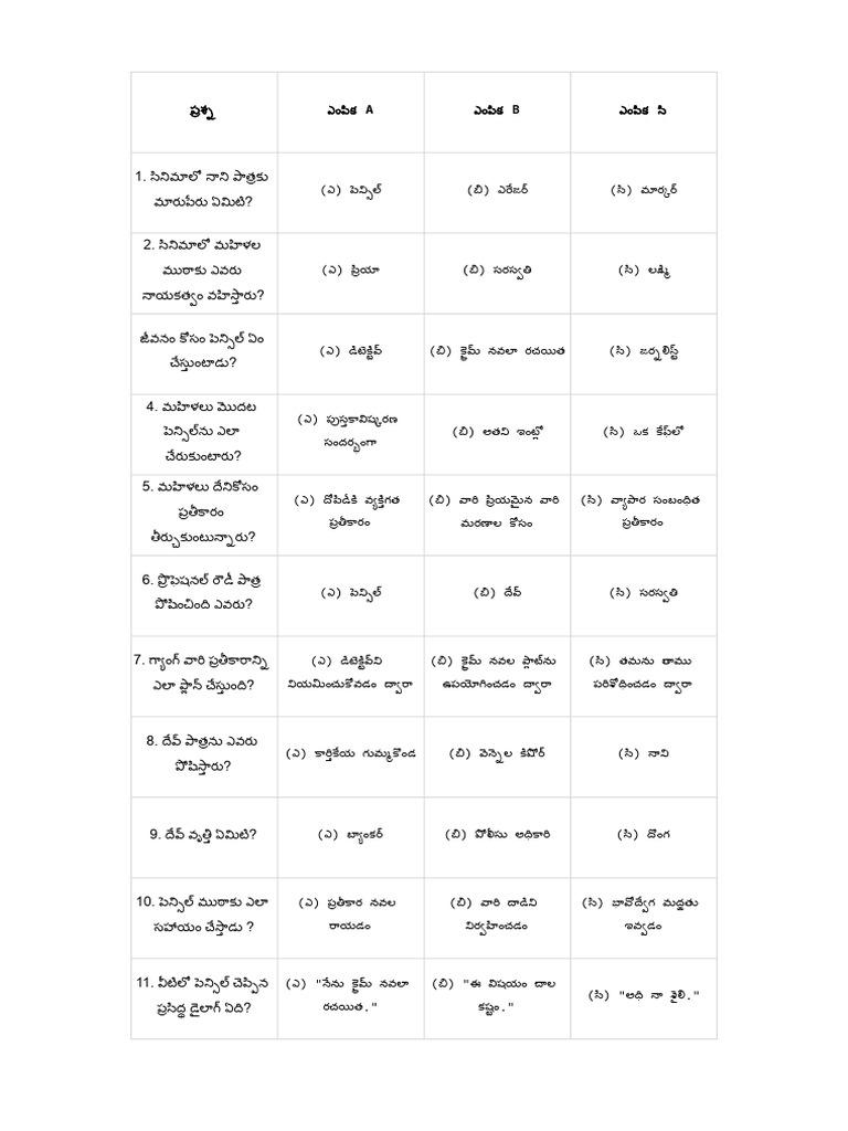 Nani's Gang Leader - Sheet3 | PDF
