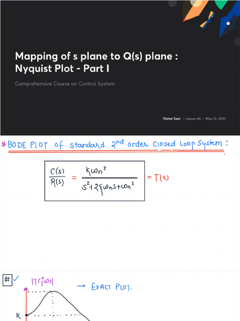 Mapping of S Plane To Qs Plane Nyquist Plot Part I With Anno | PDF