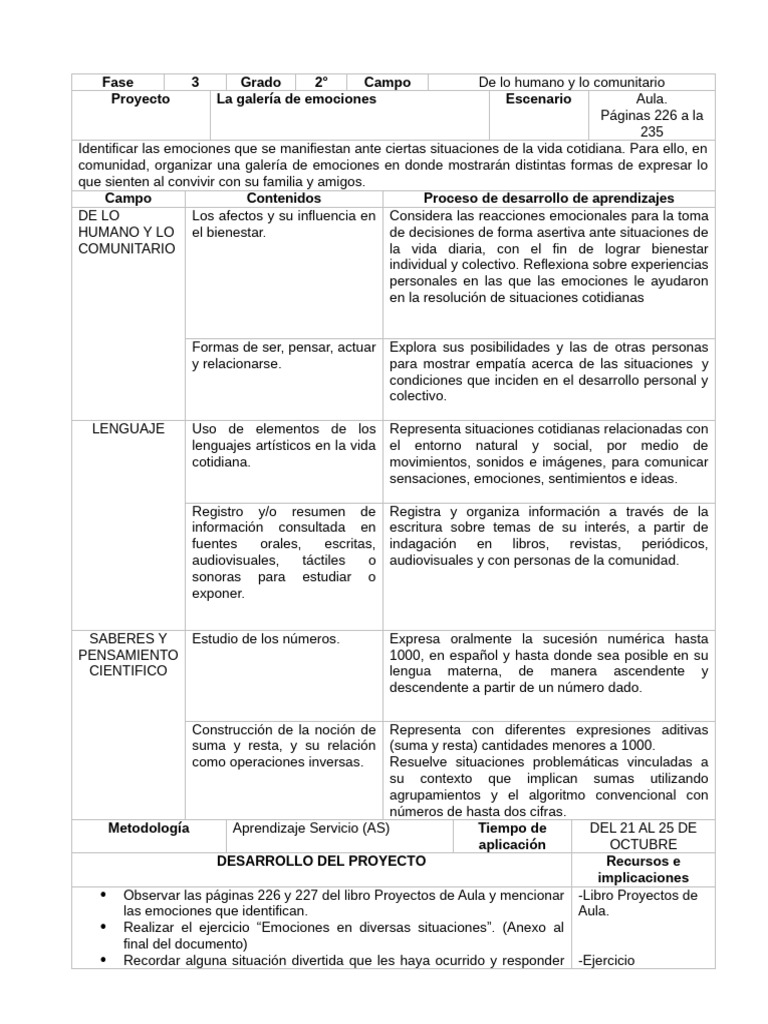 Galería de Emociones en el Aula | PDF | Las emociones | Cognición