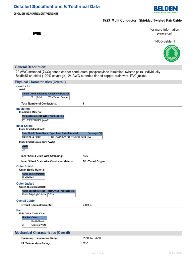 Appendix 3.10 Belden 8723 | PDF | Wire | Electrical Conductor