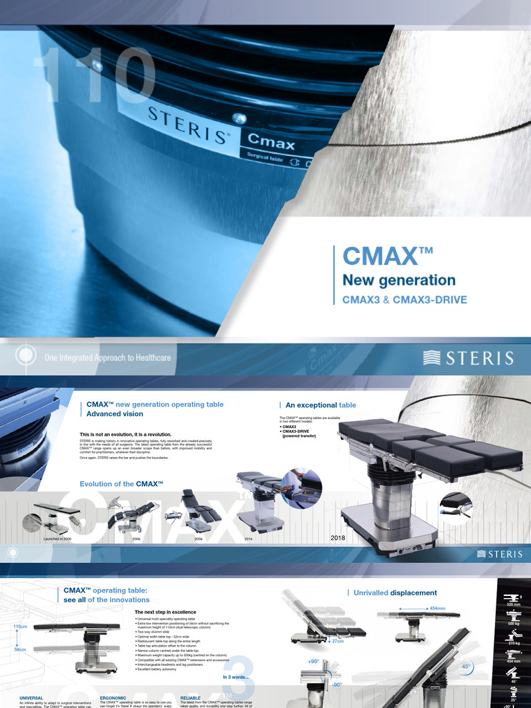 Cxma 3 | PDF | Surgery | Human Leg