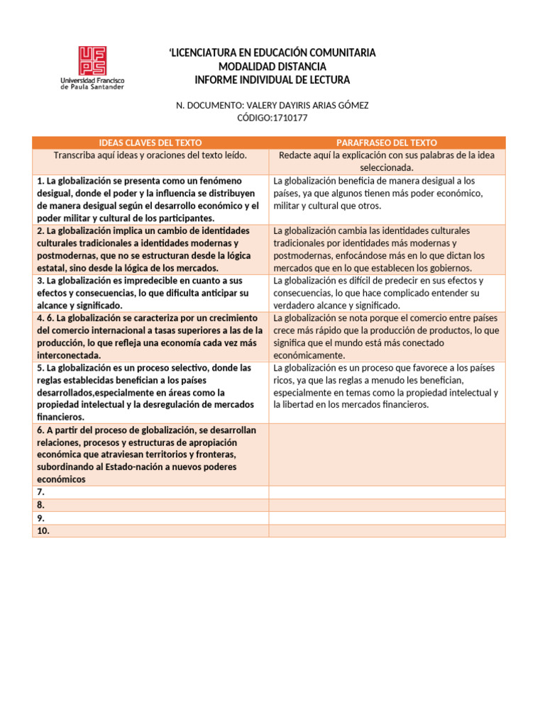 Formato Reporte De Lectura Pdf Globalización Economias