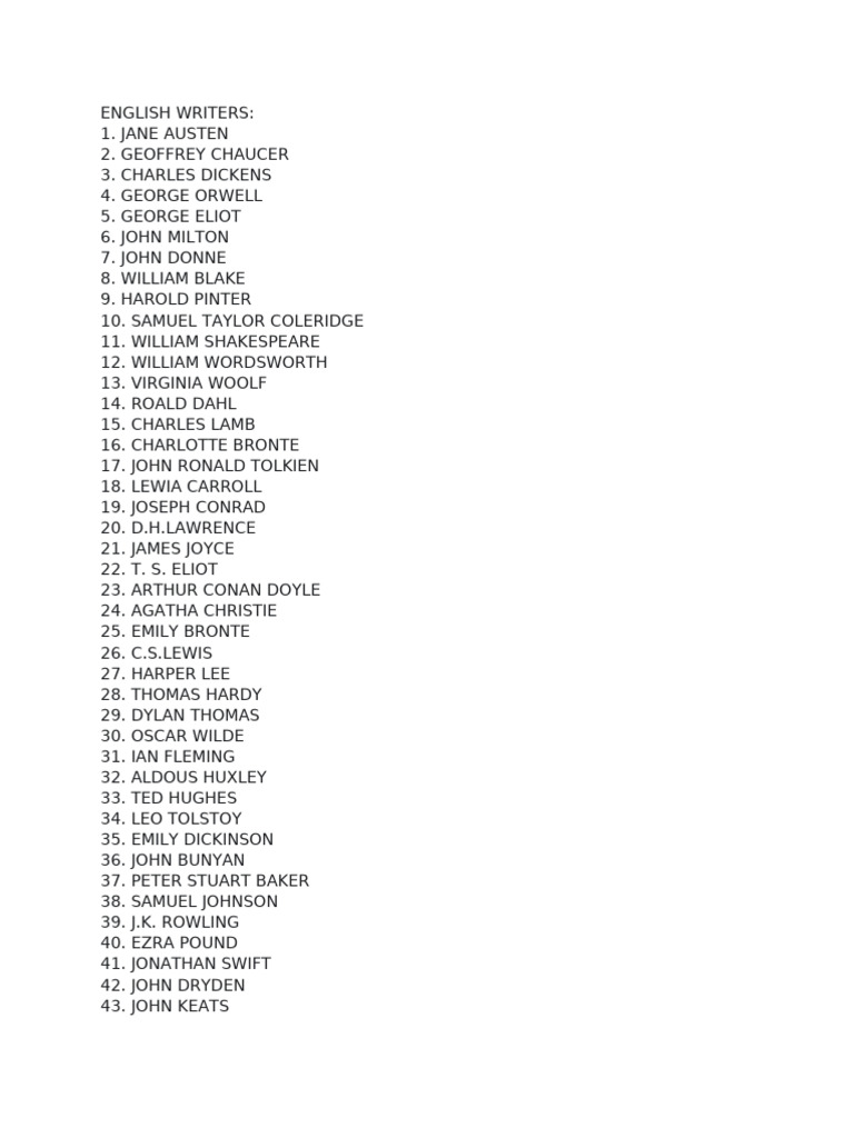Notable English Writers and Authors | PDF