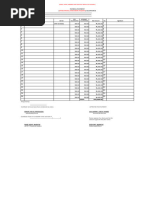 ♣️ Compulsary Mathematics - Class 10 | PDF | Value Added Tax