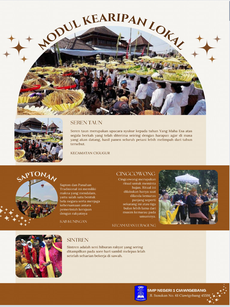 Kearifan Lokal Cingcowong di Kuningan | PDF