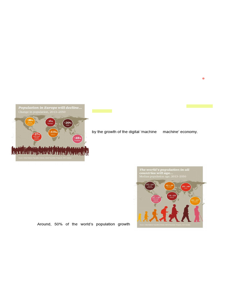 Unit 4 Demography Pdf Demography Birth Rate