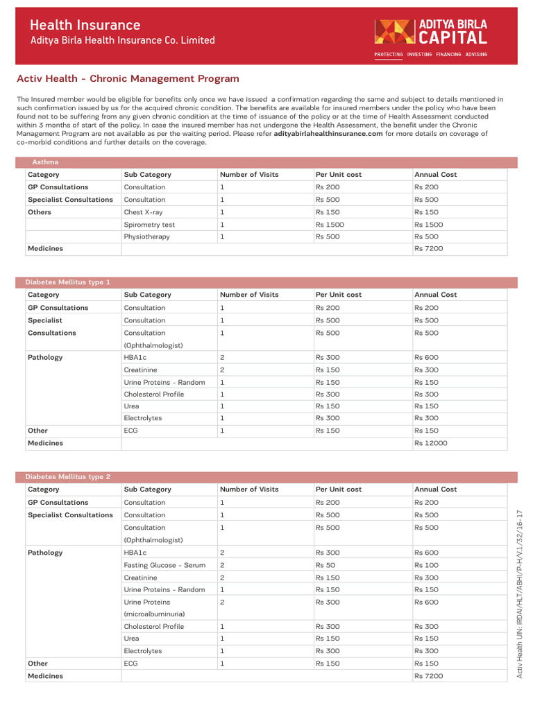Chronic Health Insurance Costs | PDF | Causes Of Death | Medicine