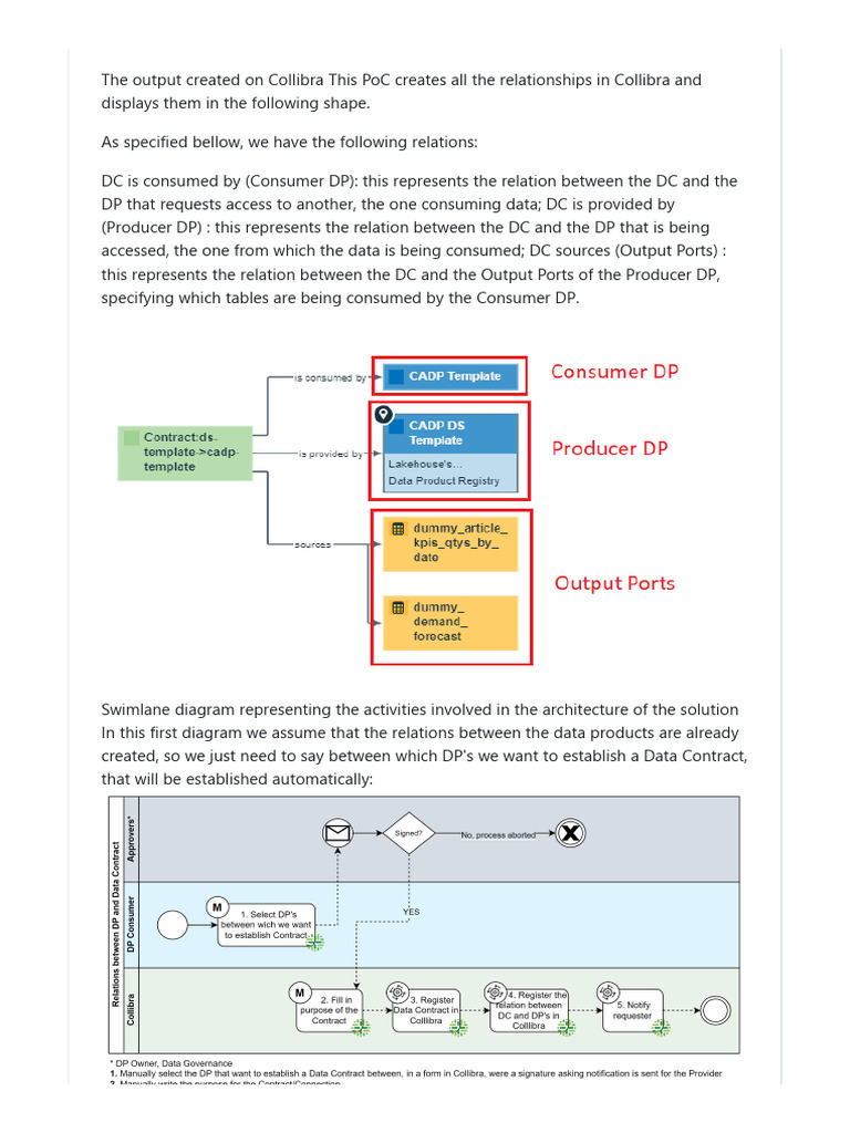 Data Product Relationship Guide | PDF