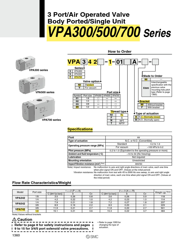 7 2 5 p1357 1375 VPA742 - en | PDF | Valve | Mechanical Engineering