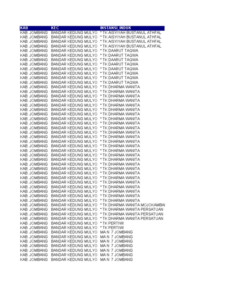 NUPTK Jawa  Timur  Kab  Jombang  NUPTK Jawa  Timur  Kab  Jombang