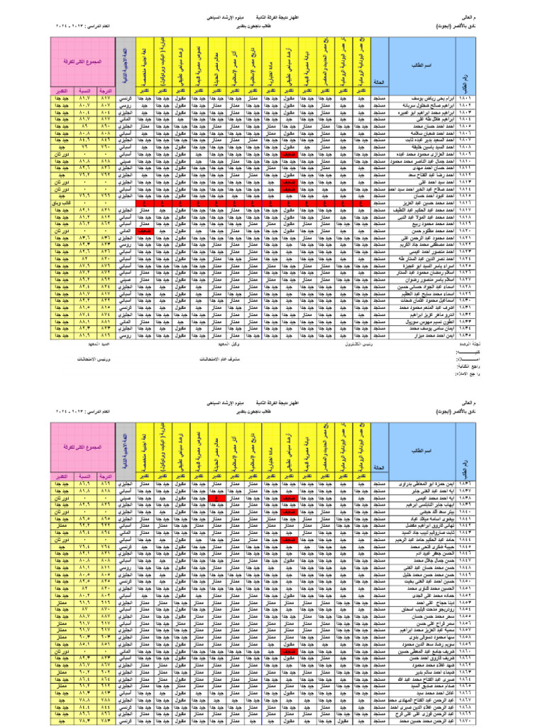 PPP | PDF