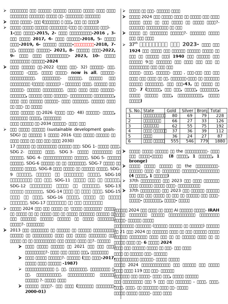 Study material pdf