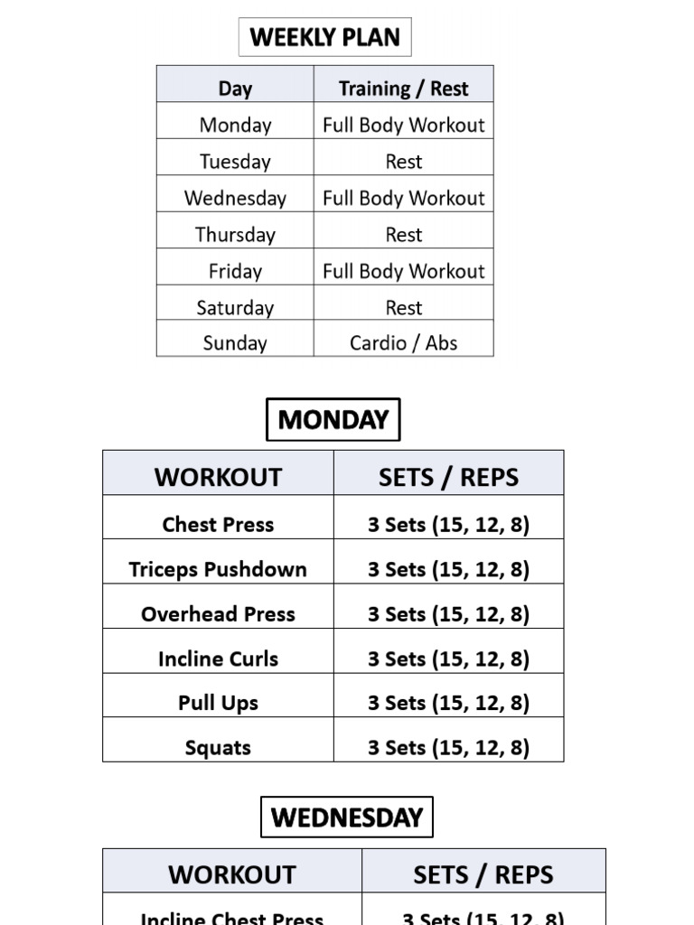 Resistance Band Workout Plan | PDF
