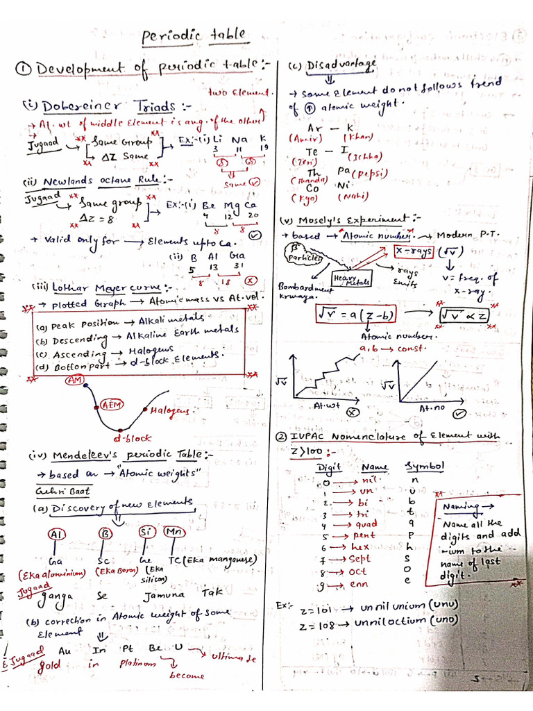 Periodic Table | PDF
