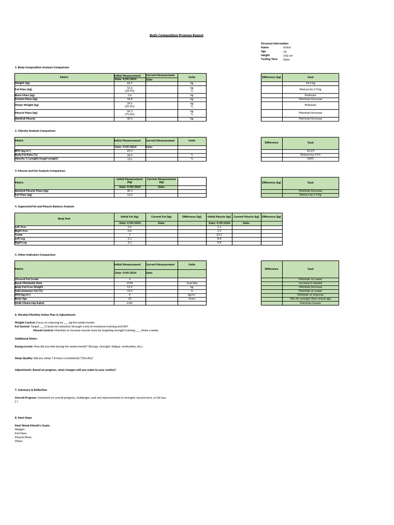 Body Composition Progress Report | PDF | Obesity | Strength Training