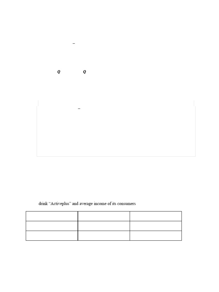 Practice set for mid pdf demand supply and demand