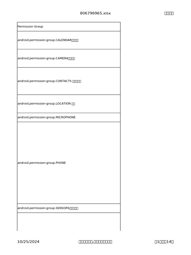 Permission Check To Green Apps | PDF