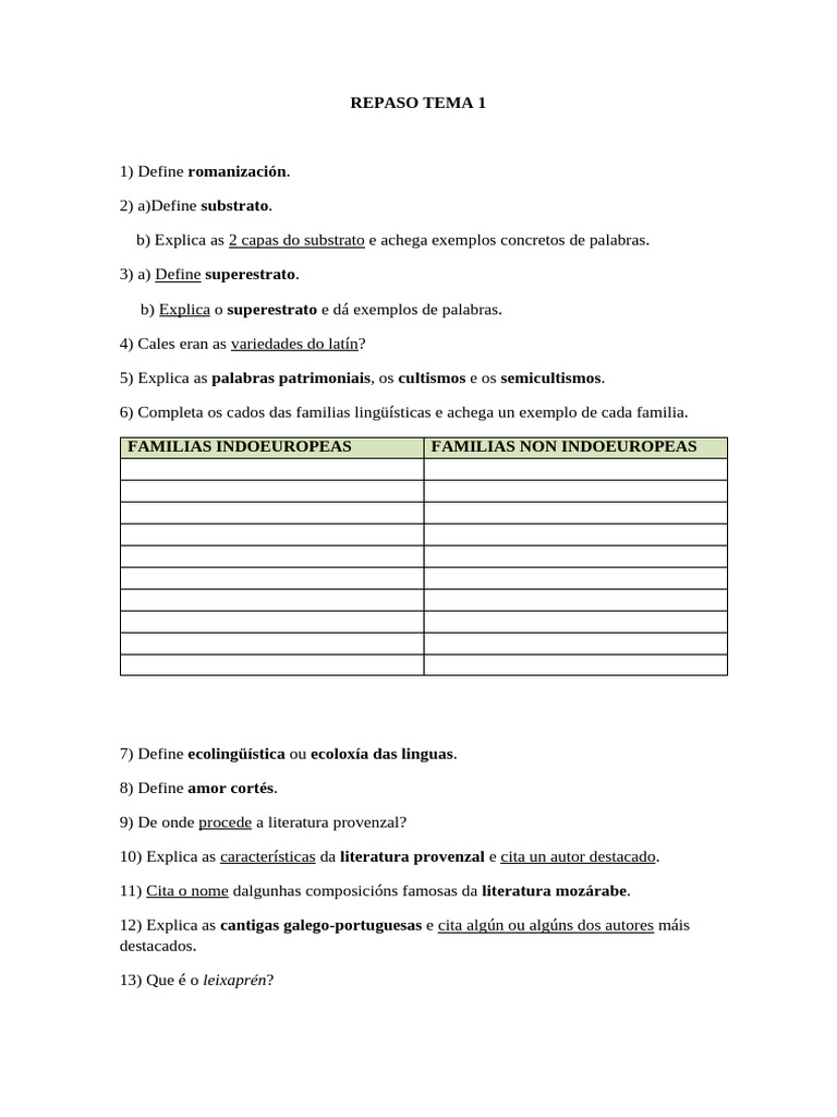 Repaso Tema 1 | PDF
