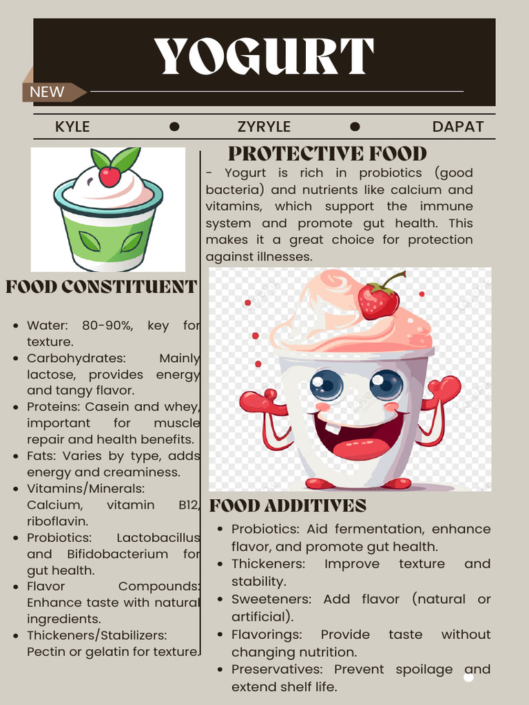 Health Benefits and Packaging of Yogurt | PDF | Yogurt | Foods