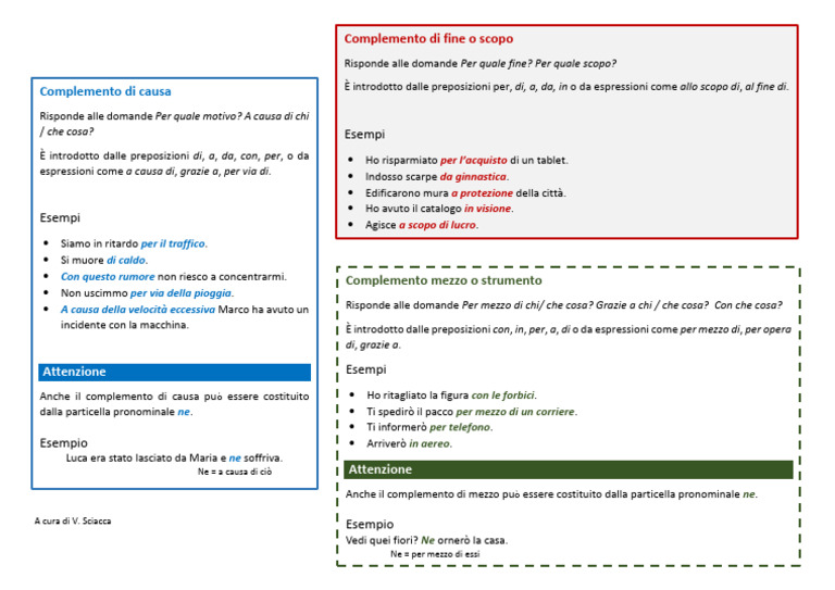 Schema Causafinemezzo | PDF
