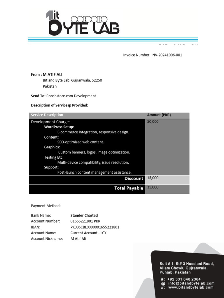 roosh-inovice | PDF