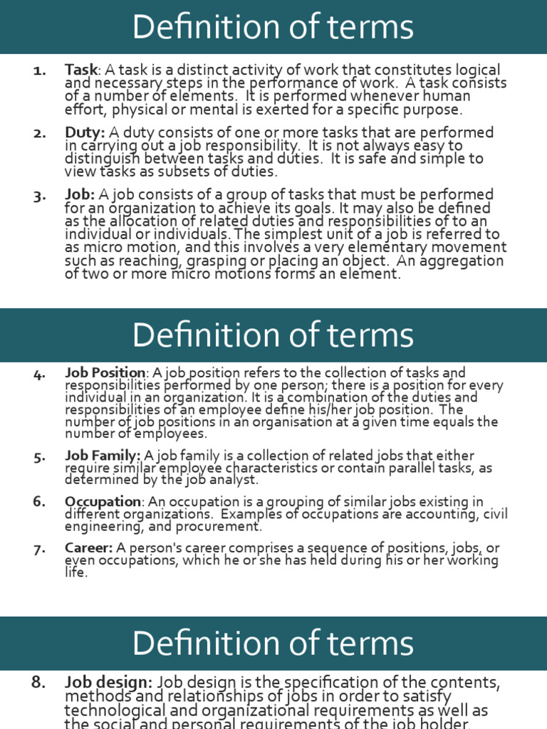 Definition of Terms | PDF | Business
