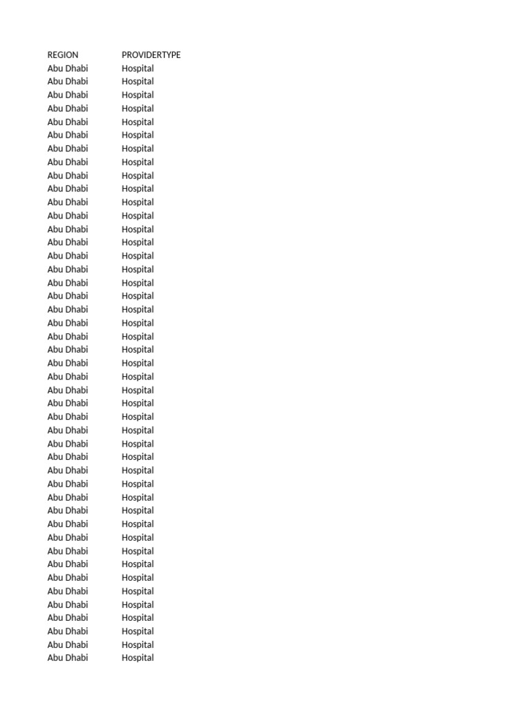 Networklist Restricted Net Work Pdf Health Care Medicine