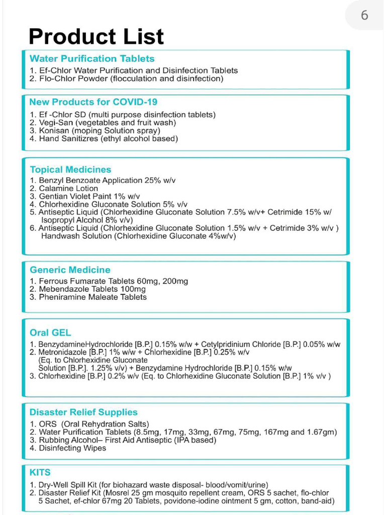 Hind-Pharma-Product List | PDF