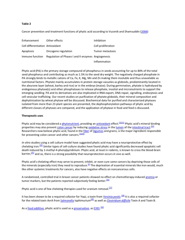 Data Analysis and Processing Guide | PDF