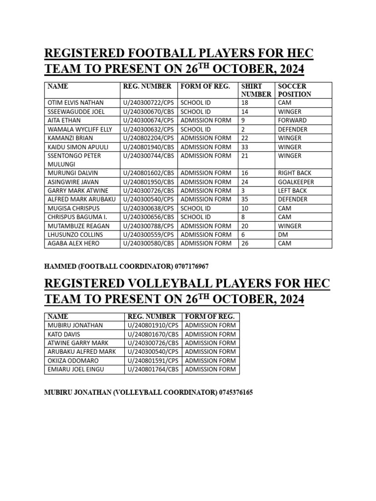 HEC Registered Sports Players List | PDF | Football Codes | Sports ...
