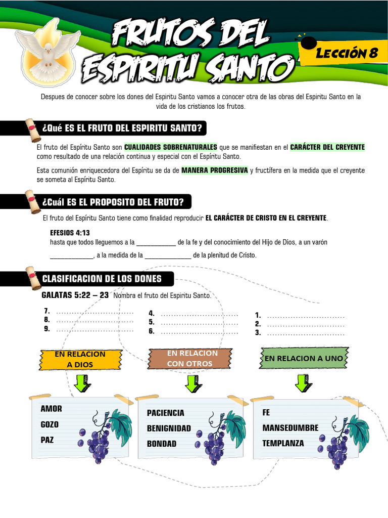 FRUTIS DEL ESPIRITU SANTO | PDF | Fruto Del Espiritu Santo | Teología ...