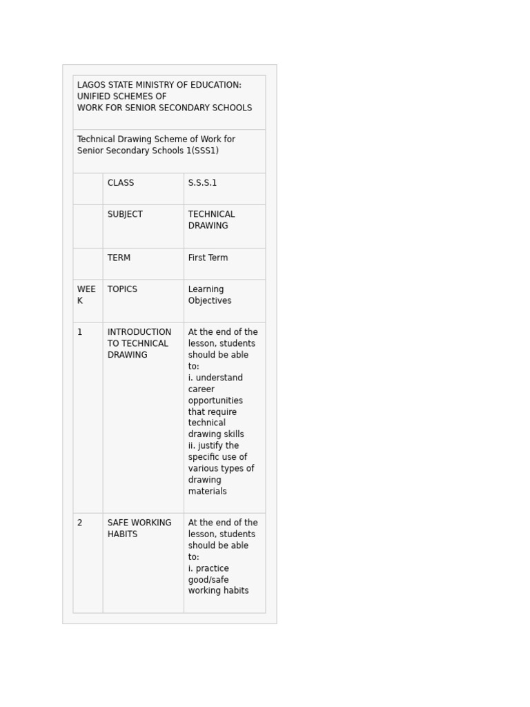 Technical Drawing SSS1 Scheme of Work | PDF | Triangle | Tangent