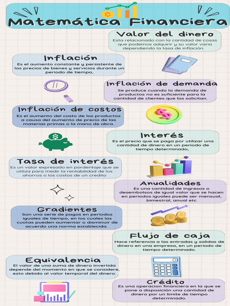 Conceptos Clave de Matemática Financiera | PDF | Inflación | Interés