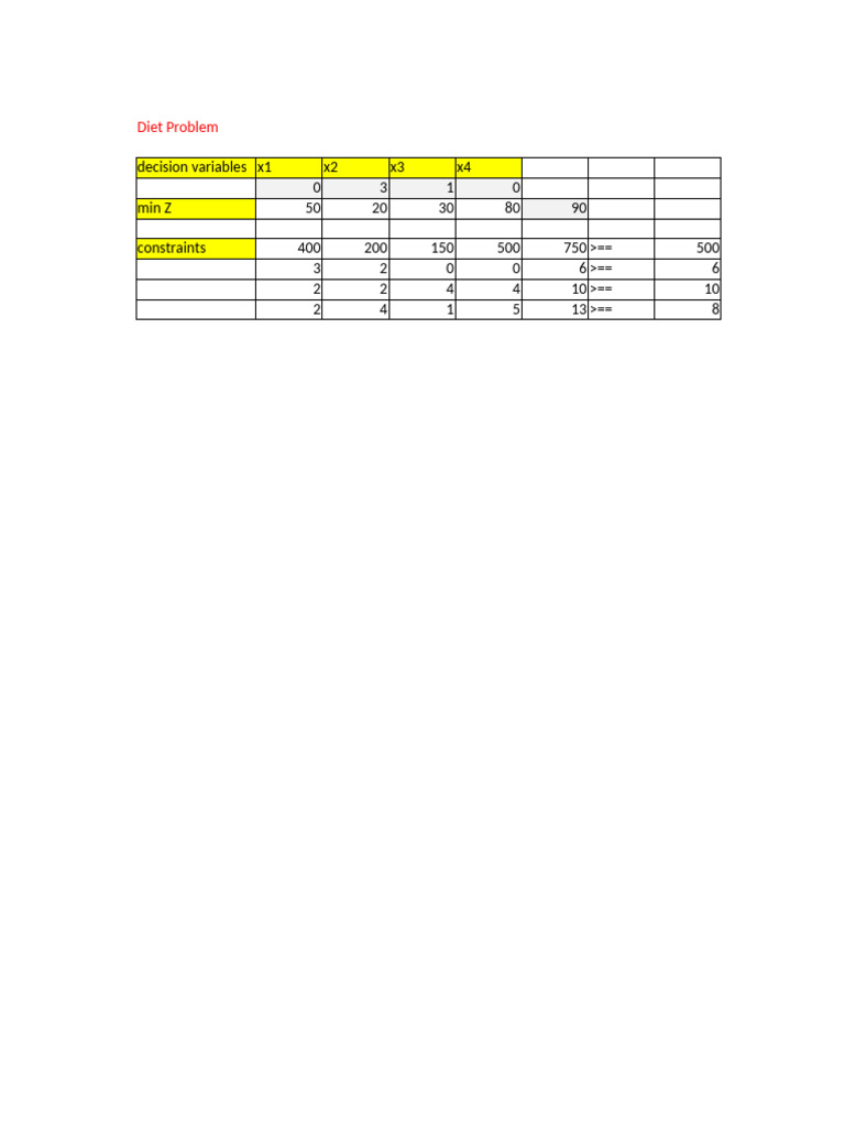 Linear Programming 3 Variables Diet Problem