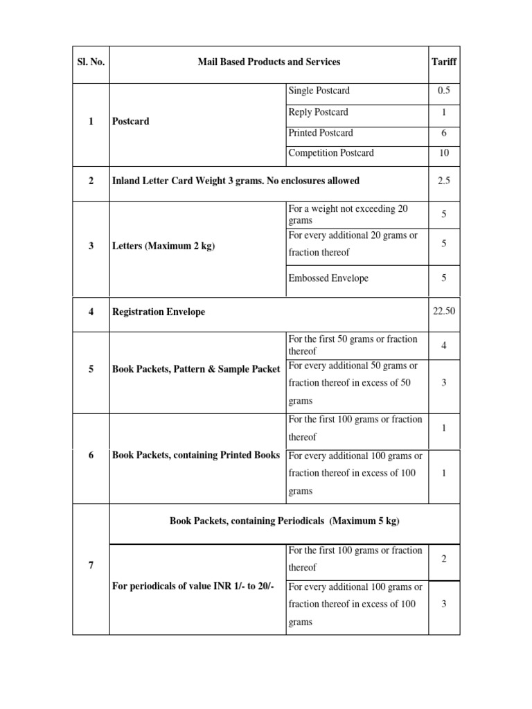 postage-pdf-postcard-mail